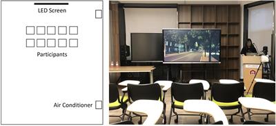 Pedestrians’ psychological preferences for urban street lighting with different color temperatures